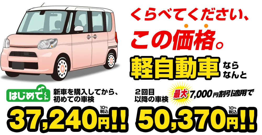 はじめてくん 軽自動車ならなんと37,240円!2回目以降の車検は50,370円!